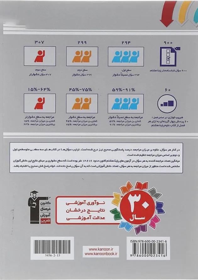 سه سطحی علوم هشتم قلم چی سه سطحی علوم هشتم قلم چی