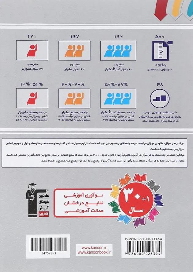 سه سطحی علوم چهارم دبستان قلم چی سه سطحی علوم چهارم دبستان قلم چی