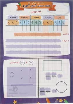 پوستر تخته حساب آسان آموز پنجم سایز A4 انتشارات سلام کتاب