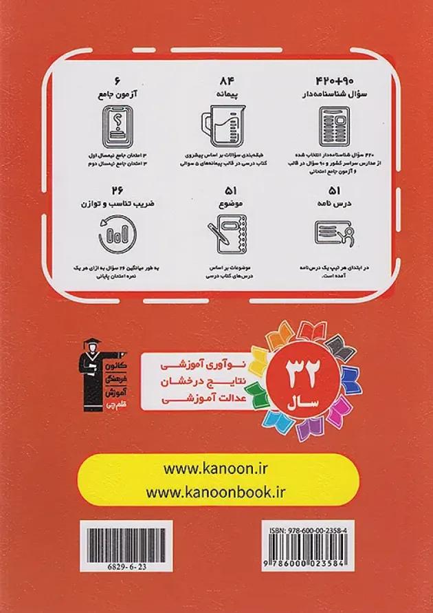 پرتکرار ریاضی هشتم قلم چی 