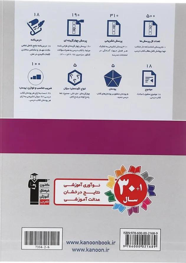 جامع ریاضی یازدهم هنرستان قلم چی جامع ریاضی یازدهم هنرستان قلم چی