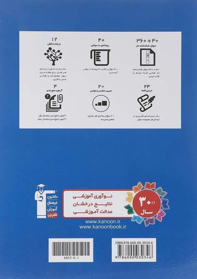 مطالعات اجتماعی هشتم طبقه بندی شده قلم چی 