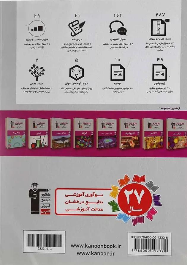 جامع یازدهم هنرستان حسابداری قلم چی 