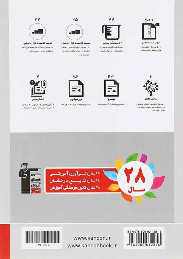 فیزیک دوازدهم ریاضی سوال های تشریحی قلم چی 