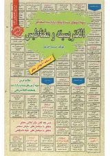 کتاب الکتریسیته و مغناطیس از سری کتاب های GET
