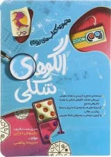 الگوهای شکلی زوم پویش