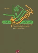 طرح کلی اندیشه اسلامی در قرآن صهبا