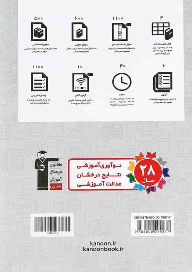 جمع بندی دروس عمومی و اختصاصی پایه کنکور ریاضی قلم چی پشت جلد جمع بندی دروس عمومی و اختصاصی پایه کنکور ریاضی قلم چی پشت جلد