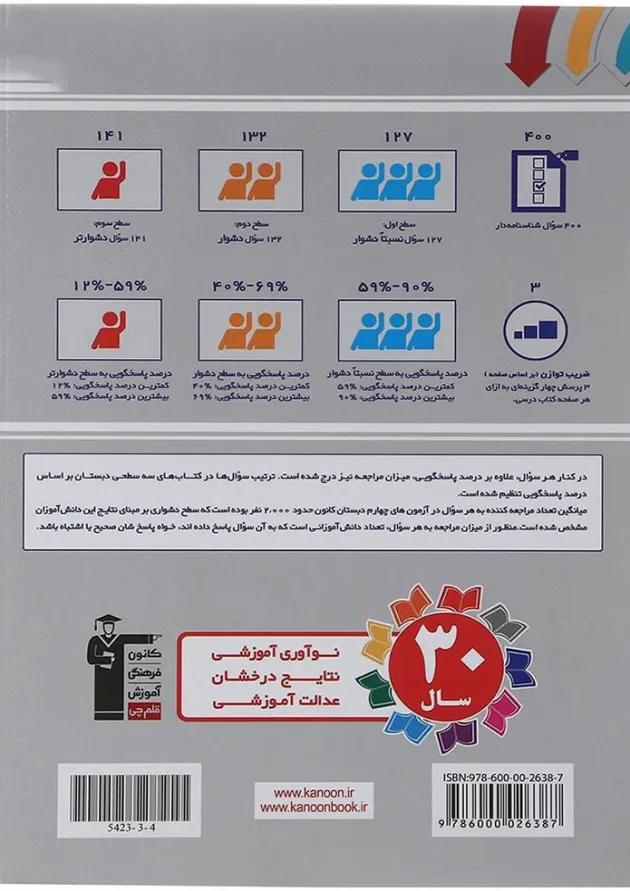 کتاب سه سطحی فارسی چهارم انتشارات قلم چی کتاب سه سطحی فارسی چهارم انتشارات قلم چی