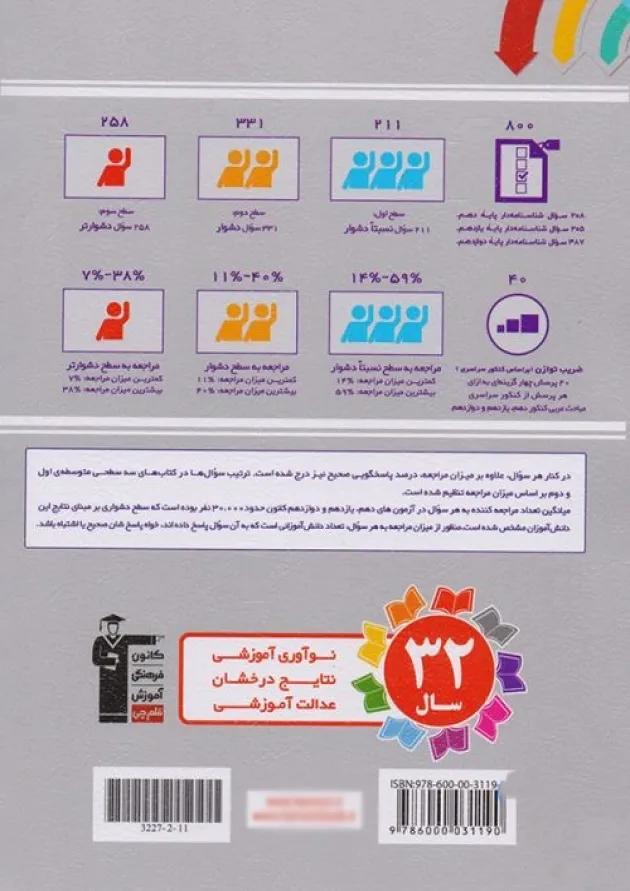 سه سطحی عربی کنکور انسانی قلم چی سه سطحی عربی کنکور انسانی قلم چی