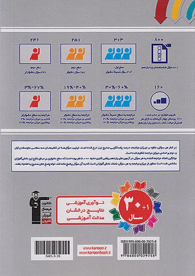 حسابان یازدهم سه سطحی قلم چی حسابان یازدهم سه سطحی قلم چی