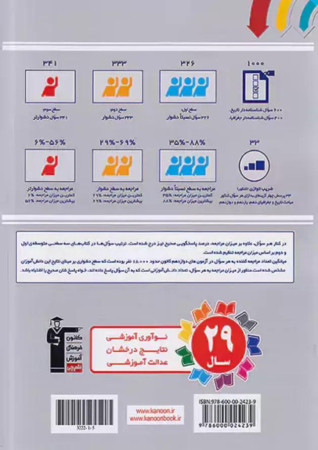 سه سطحی تاریخ و جغرافیا کنکور انسانی قلم چی سه سطحی تاریخ و جغرافیا کنکور انسانی قلم چی