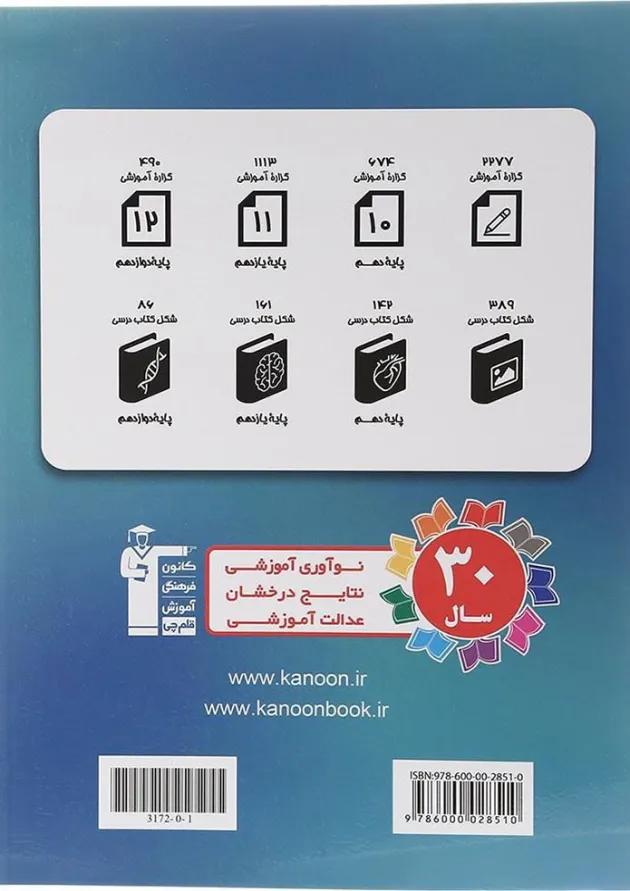 زیست شناسی تصویری جامع کنکور تجربی قلم چی زیست شناسی تصویری جامع کنکور تجربی قلم چی