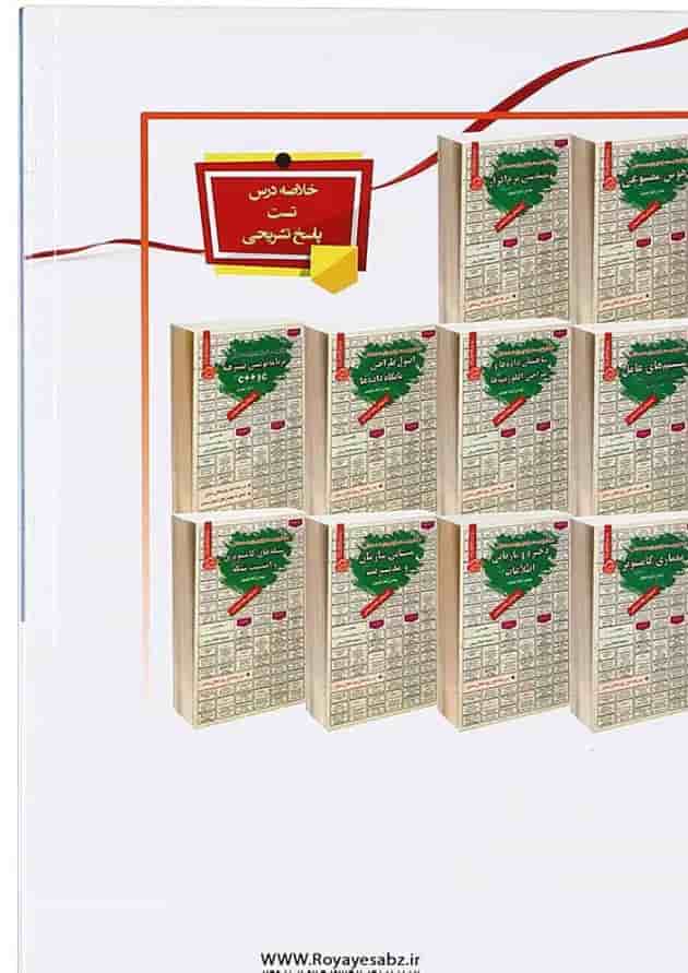 کتاب نمونه آزمون های تضمینی و برگزار شده استخدامی مهندسی کامپیوتر کتاب نمونه آزمون های تضمینی و برگزار شده استخدامی مهندسی کامپیوتر