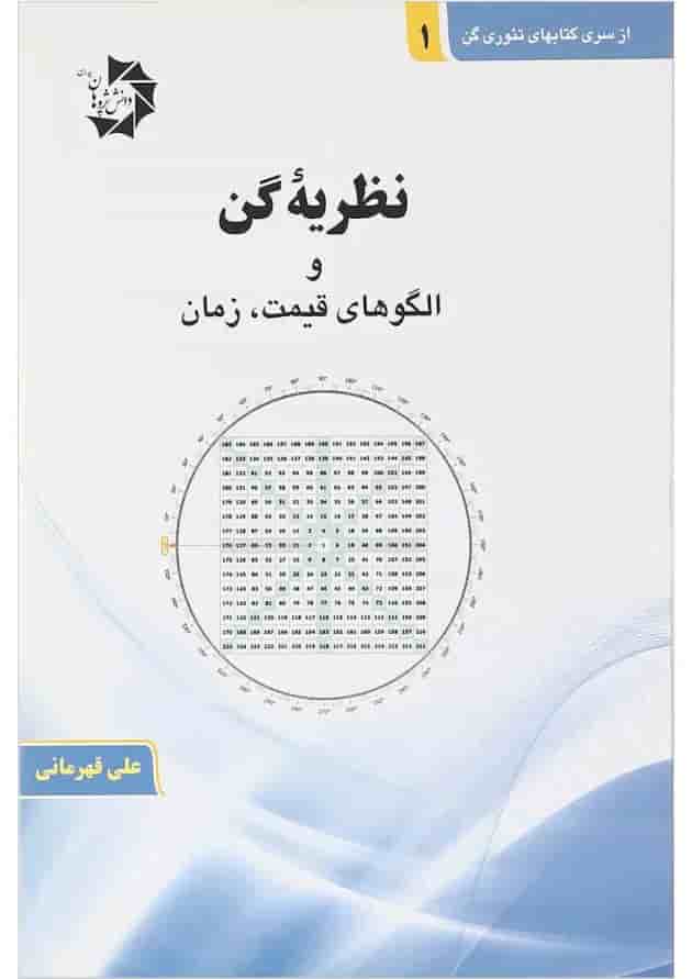 کتاب نظریه گن و الگوهای قیمت زمان سری کتاب های تئوری گن جلد 1 کتاب نظریه گن و الگوهای قیمت زمان سری کتاب های تئوری گن جلد 1