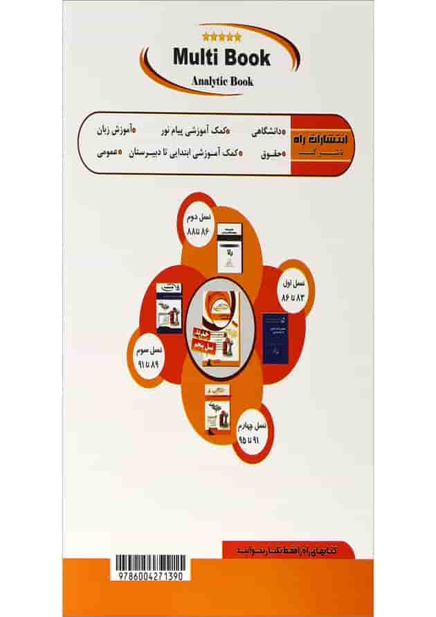 کتاب تحلیلی سنجش و اندازه گیری در علوم تربیتی کتاب تحلیلی سنجش و اندازه گیری در علوم تربیتی