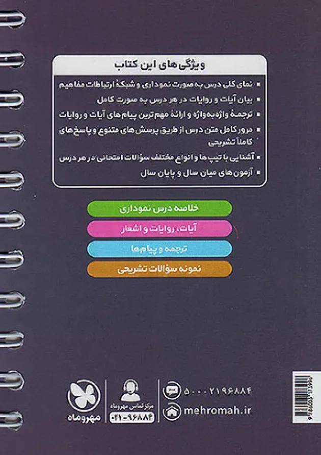 لقمه دین و زندگی دوازدهم مهروماه لقمه دین و زندگی دوازدهم مهروماه