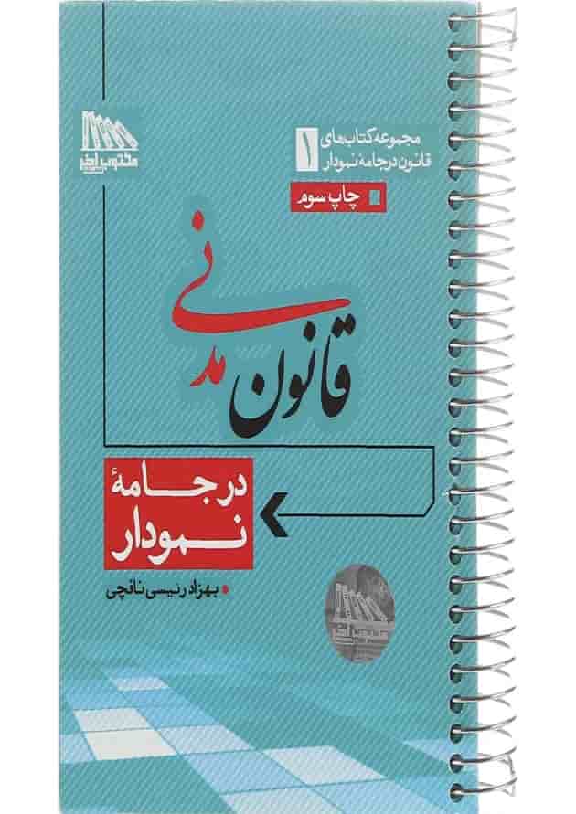 کتاب قانون مدنی مجموعه کتاب های قانون در جامه نمودار جلد 1 کتاب قانون مدنی مجموعه کتاب های قانون در جامه نمودار جلد 1