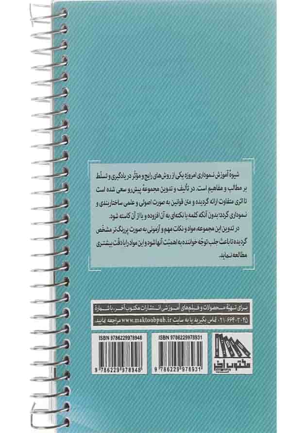 کتاب قانون مدنی مجموعه کتاب های قانون در جامه نمودار جلد 1 کتاب قانون مدنی مجموعه کتاب های قانون در جامه نمودار جلد 1