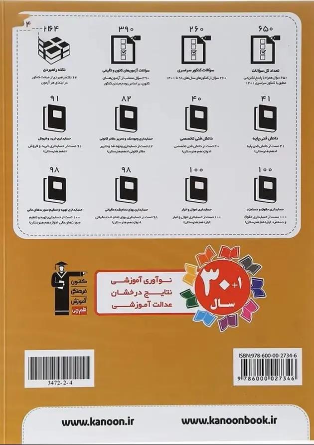 10 کنکور رشته حسابداری هنرستان زرد قلم چی 10 کنکور رشته حسابداری هنرستان زرد قلم چی