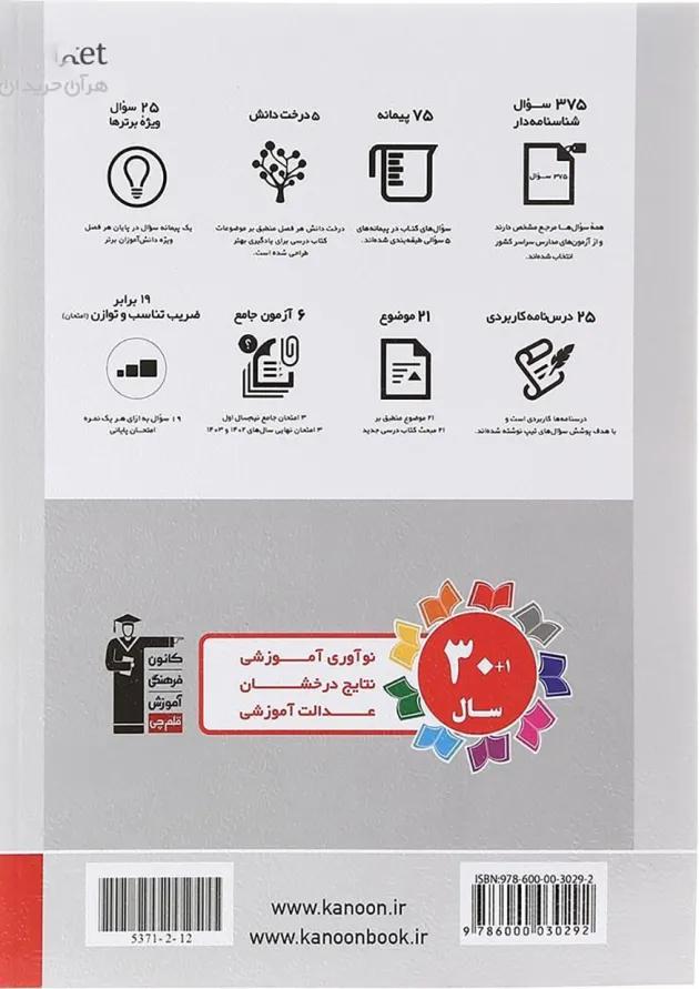 حسابان یازدهم ریاضی پرتکرار قلم چی حسابان یازدهم ریاضی پرتکرار قلم چی