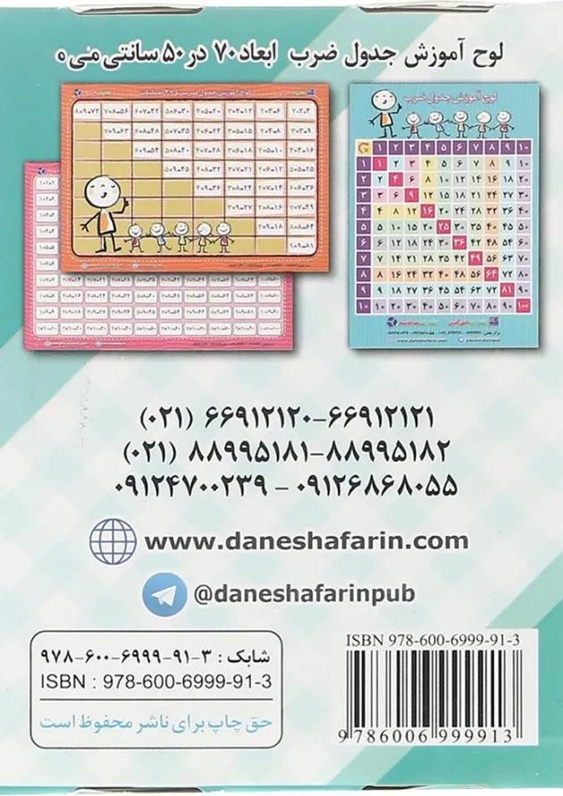 فلش کارت کتاب 2 دو تا آموزش و تمرین ضرب انتشارات دانش آفرین فلش کارت کتاب 2 دو تا آموزش و تمرین ضرب انتشارات دانش آفرین