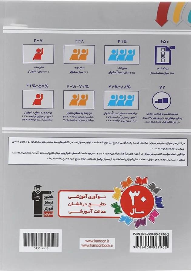 سه سطحی ریاضی هشتم قلم چی سه سطحی ریاضی هشتم قلم چی