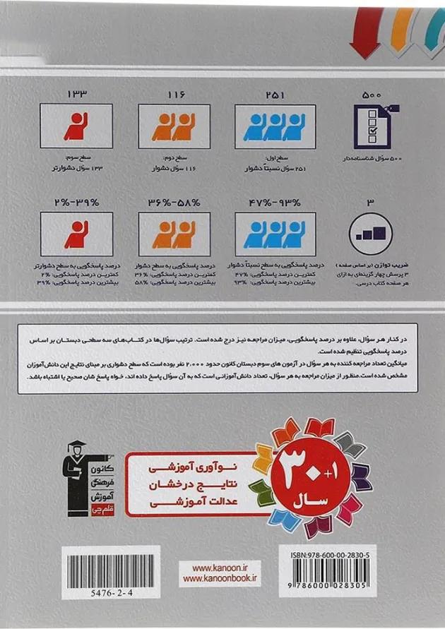 سه سطحی ریاضی سوم دبستان قلم چی سه سطحی ریاضی سوم دبستان قلم چی