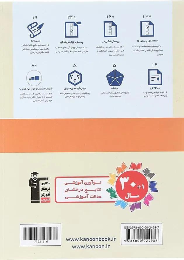 جامع ریاضی دهم هنرستان قلم چی جامع ریاضی دهم هنرستان قلم چی