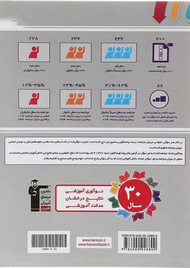 سه سطحی ریاضی نهم قلم چی سه سطحی ریاضی نهم قلم چی