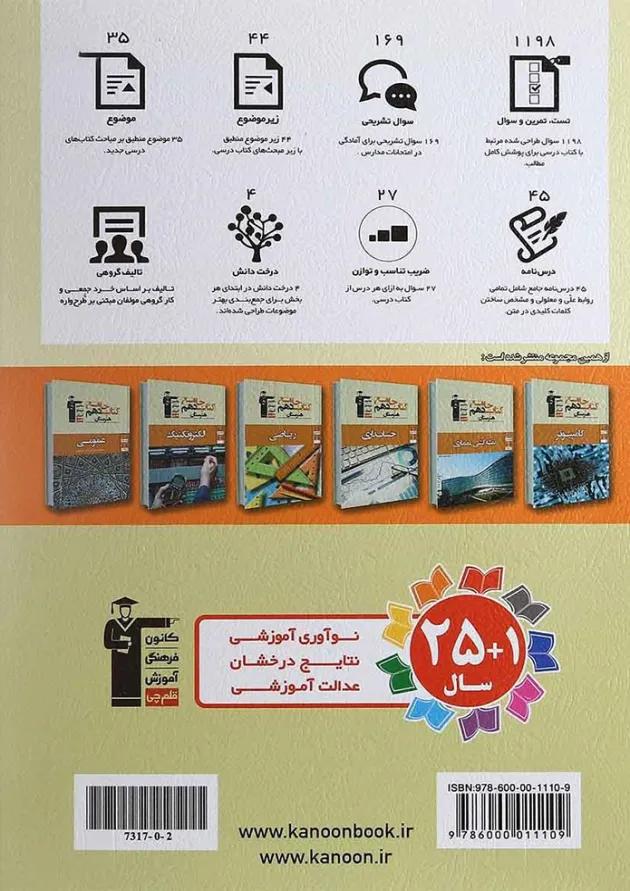 کتاب جامع گرافیک دهم سری مجموعه کتاب های جامع هنرستان انتشارات کانون فرهنگی آموزش کتاب جامع گرافیک دهم سری مجموعه کتاب های جامع هنرستان انتشارات کانون فرهنگی آموزش