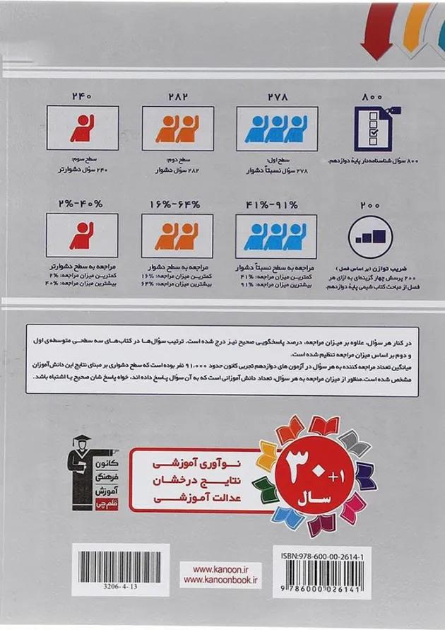سه سطحی شیمی دوازدهم قلم چی سه سطحی شیمی دوازدهم قلم چی